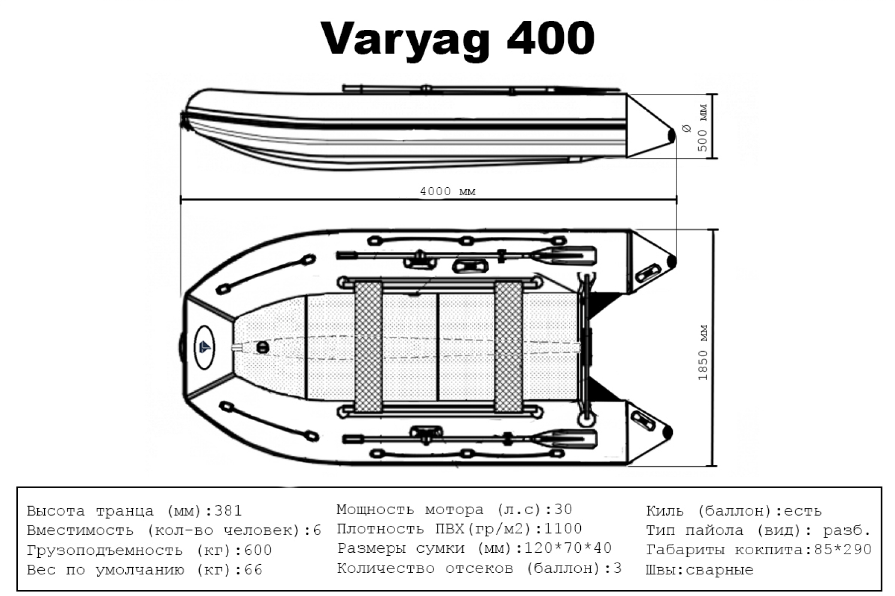 Big Boat Варяг 400
